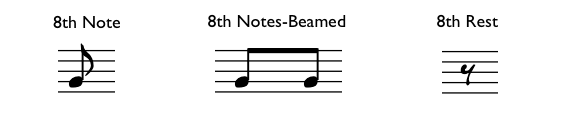 8th notes and rests