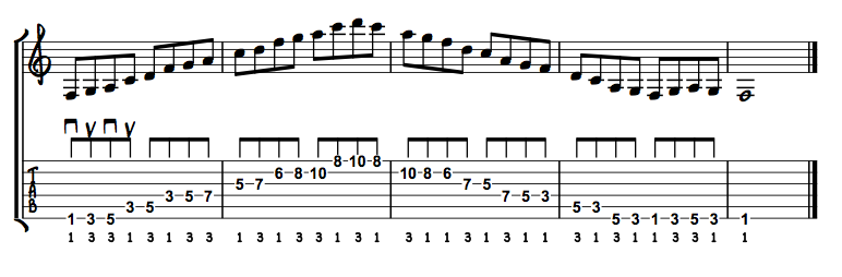 3 octave pentatonic E/D