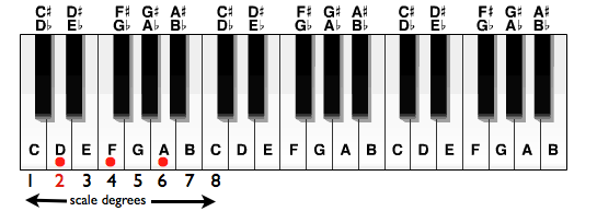 2chord.001