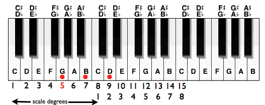 5chord.001