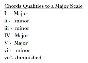 chord qualities.001