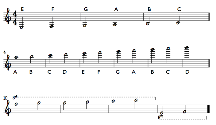 ledger lines.001